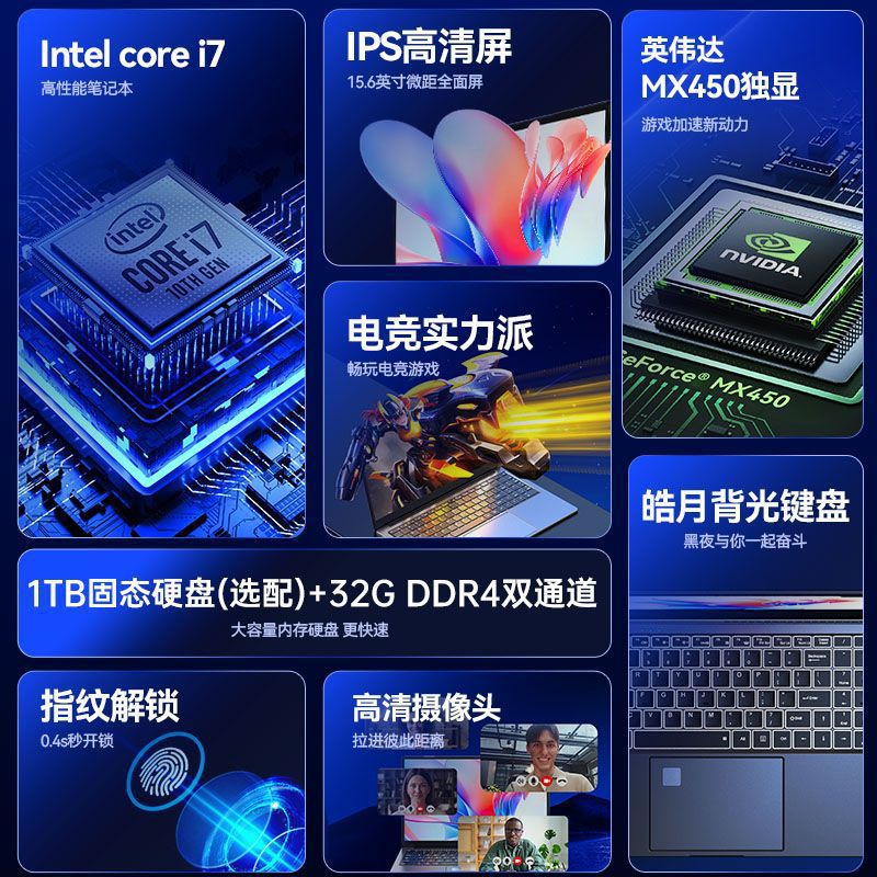 13th generation laptop i7 thin - Pc Gaming Gtx 1650 评论和价格