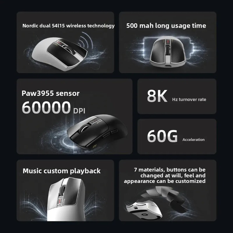 IPI Fog HAZEX Mouse Wireless 8 - Gaming Pc Equipment 评论和价格