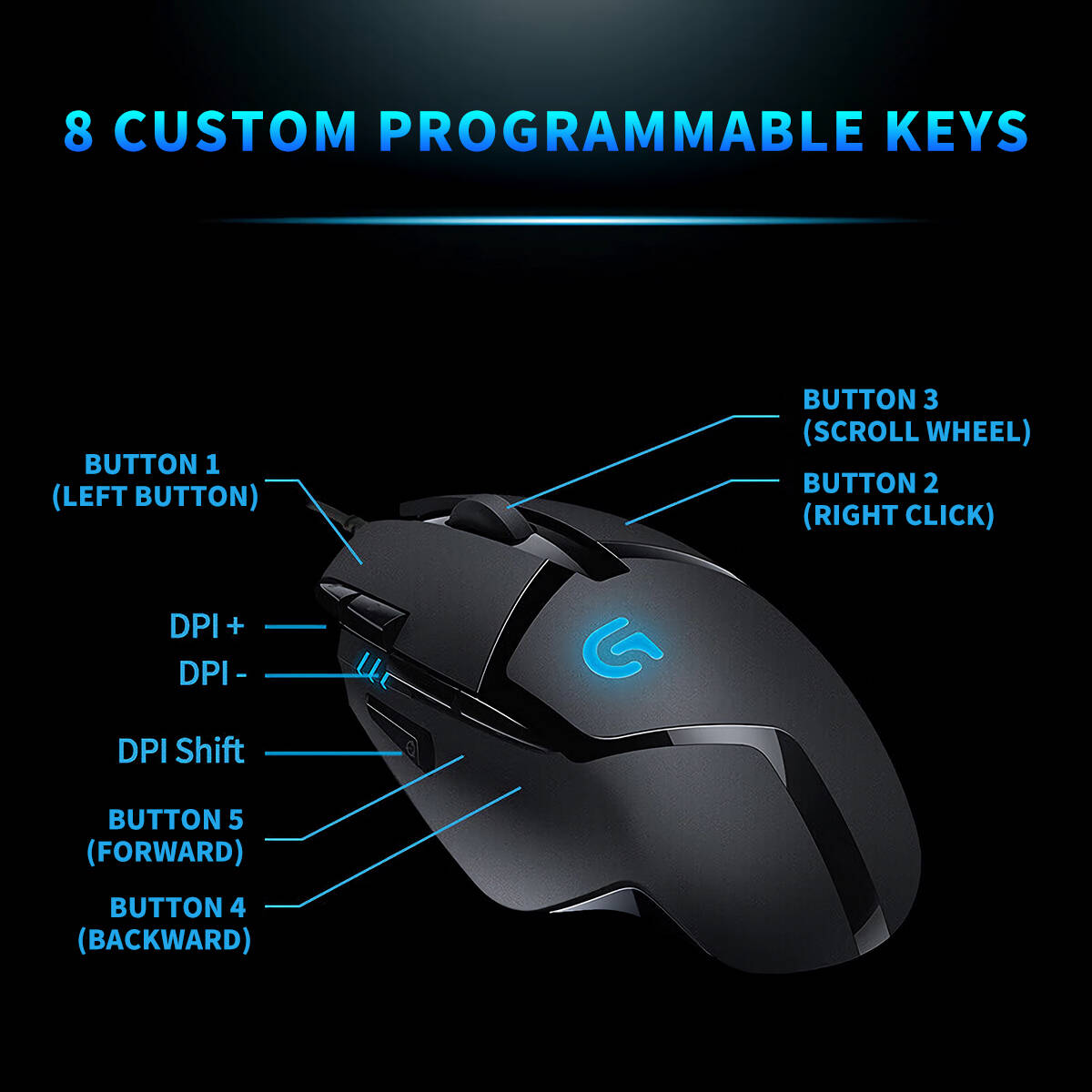 Logitech G402 Hyperion Fury Ga - Pc Gaming Entry 评论和价格