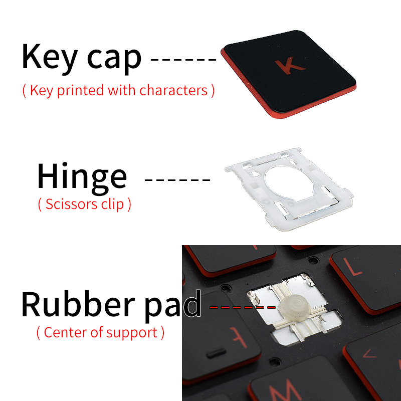 Replacement Keycap Key Cap Rub - Pc Gaming Apple 评论和价格